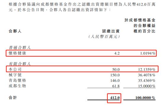 康德莱医械做LP，出资5000万