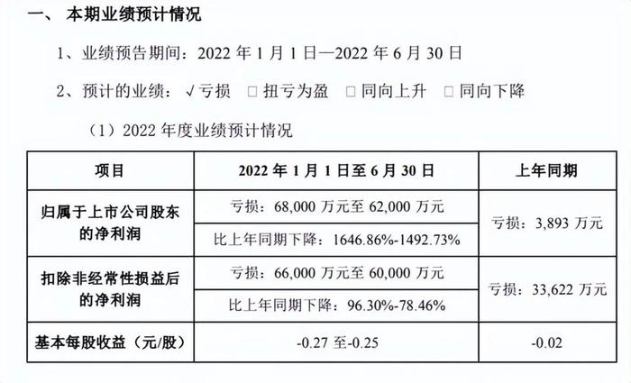 扛不住了？知名服装品牌关店700多家，大量拖欠工资，出路在何方