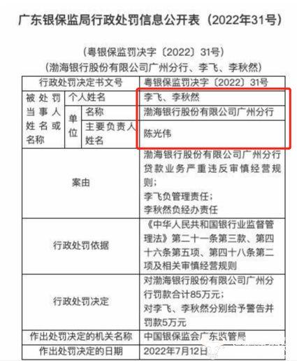 渤海银行广州分行因贷款业务被罚多次 行长陈光伟上任近一年不容易