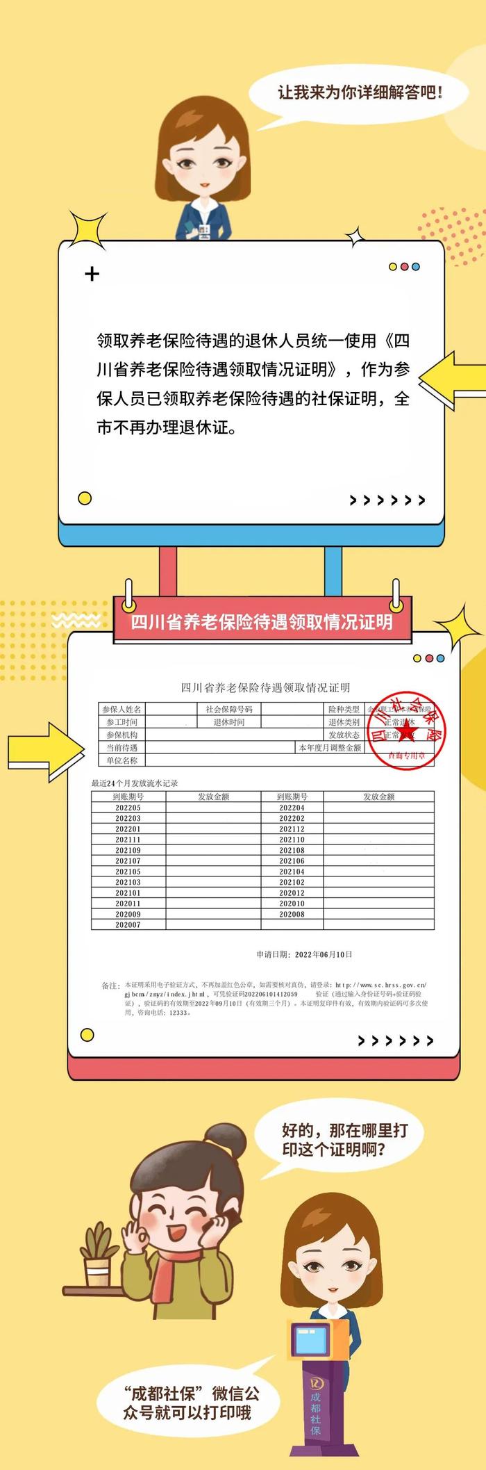 如何获取四川省养老保险待遇领取情况证明？详细流程来了！