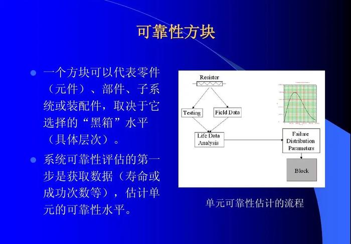 买来7天，上牌仅3天，新车就当街起火？你信得过电动汽车么？