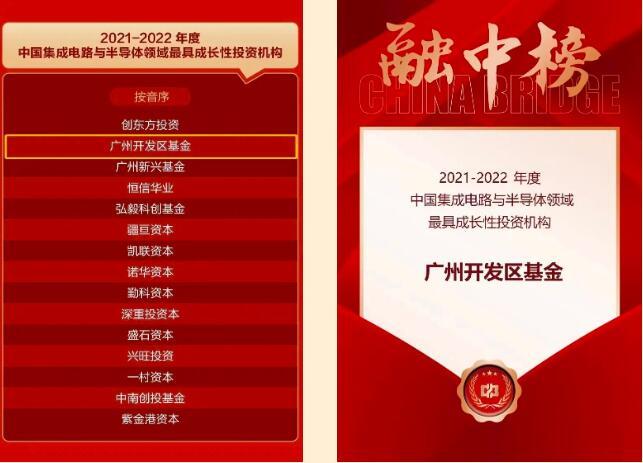 开发区基金荣获融资中国2021-2022年度“中国最佳政府产业引导基金”、“中国集成电路与半导体领域最具成长性投资机构”等奖项