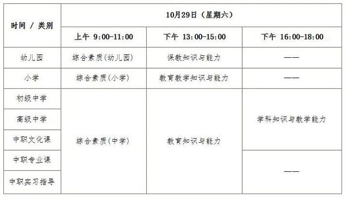 贵州2022年下半年中小学教师资格考试笔试报名时间确定