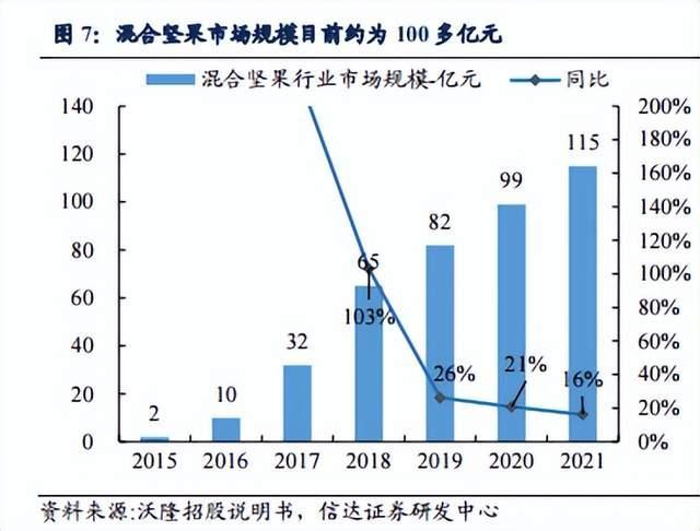 又一只白马闪崩！洽洽食品1分钟跌停，怎么回事？