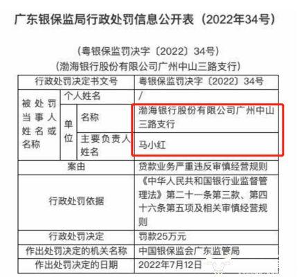 渤海银行广州分行因贷款业务被罚多次 行长陈光伟上任近一年不容易