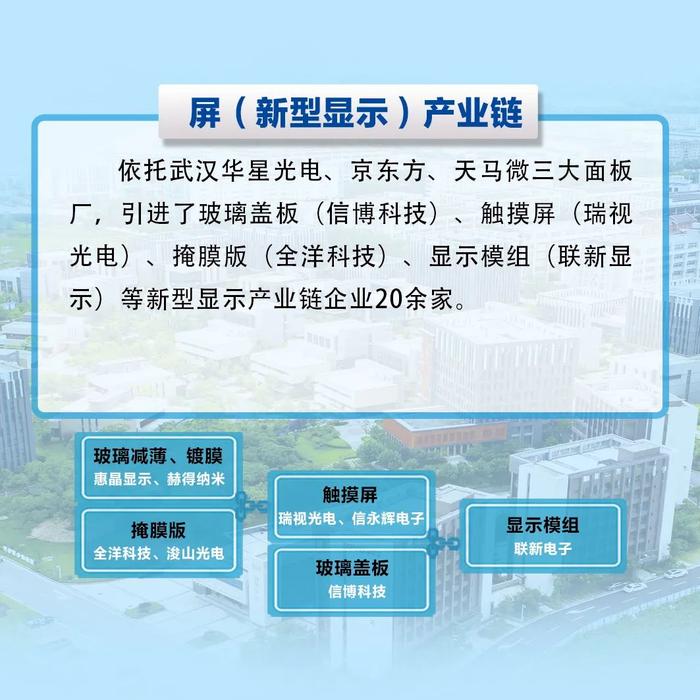 打造国家级电子信息产业基地，黄石底气在哪里？