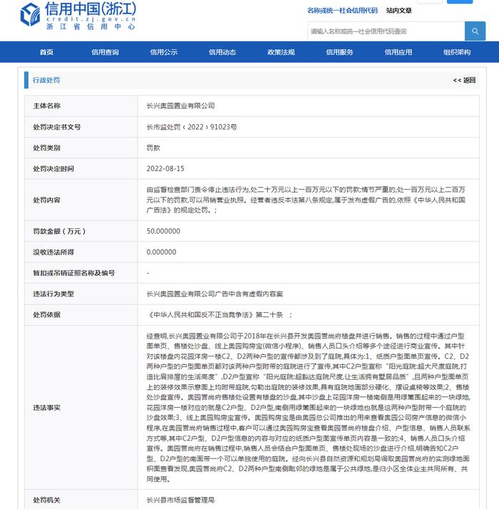 长兴奥园置业因广告中含有虚假内容被罚50万元  涉及项目为奥园誉尚府