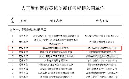 德适生物AI染色体入选工信部“人工智能医疗器械创新任务揭榜入围单位”名单