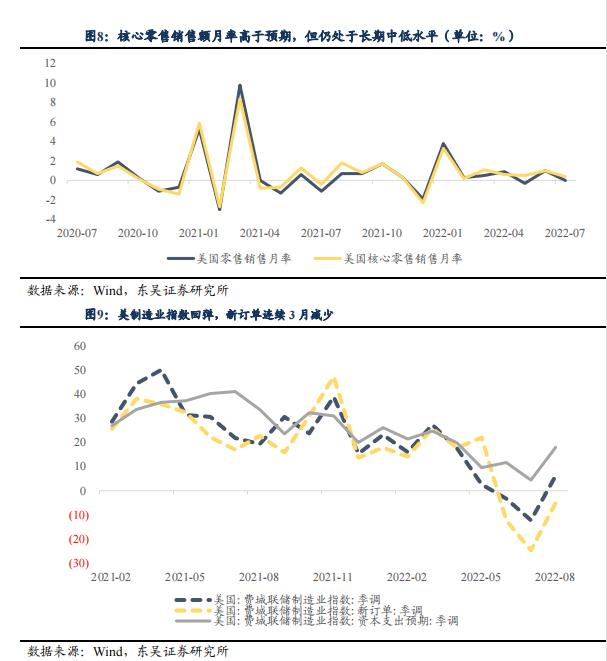 根据 7 月债券托管量看不同机构持仓特征 | 周观（2022年32期）20220821