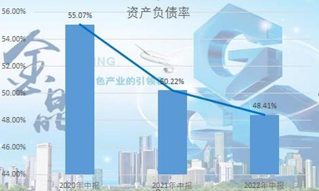 坚定高品质路线不移位 金晶科技：已具备2条生产TCO导电膜玻璃生产厂家