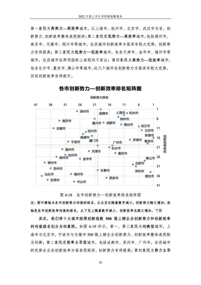 浙江大学管理学院：2022中国上市公司创新指数报告