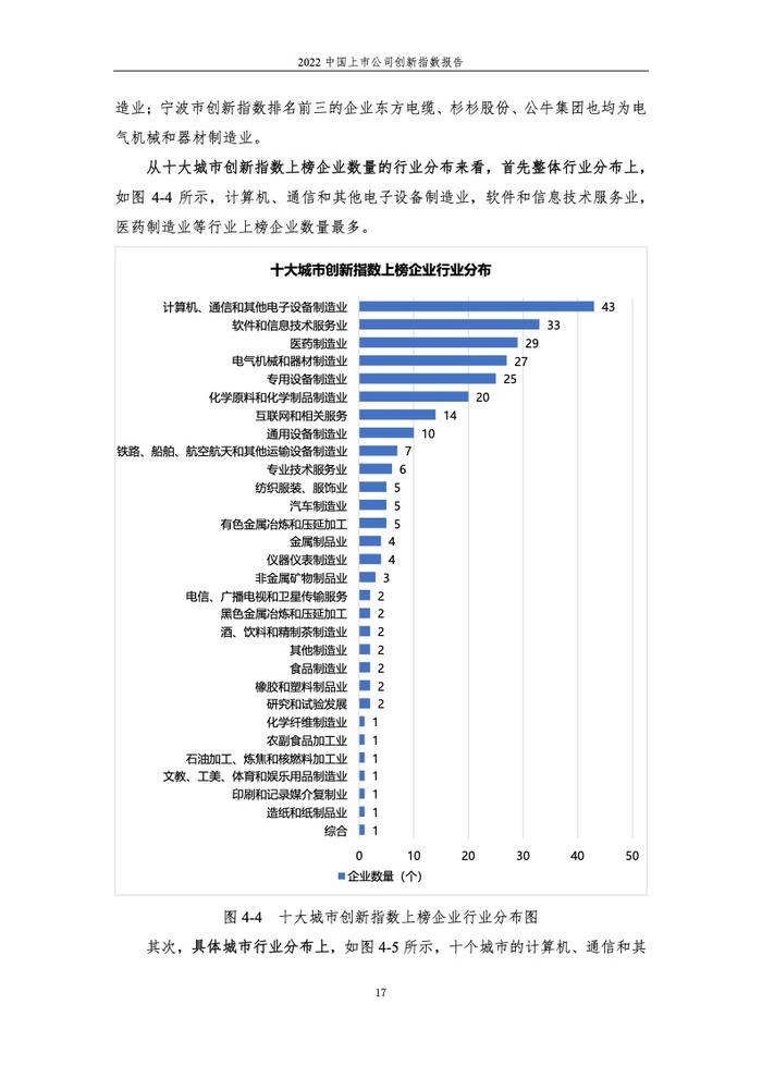 浙江大学管理学院：2022中国上市公司创新指数报告