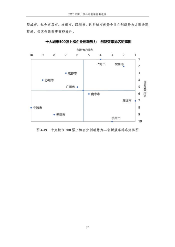 浙江大学管理学院：2022中国上市公司创新指数报告