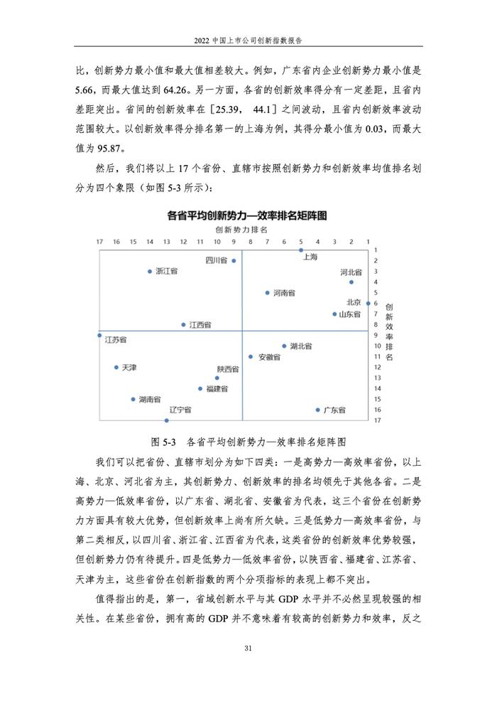 浙江大学管理学院：2022中国上市公司创新指数报告