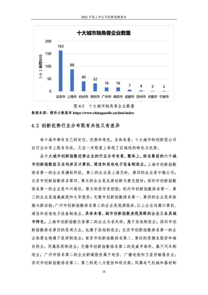 浙江大学管理学院：2022中国上市公司创新指数报告