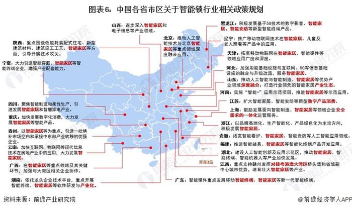 2022年中国智能锁行业政策环境分析 行业发展迎来政策利好【组图】