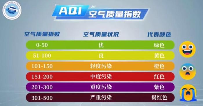 快讯！空气质量指数（AQI）版星空是什么样的？这场拼豆工作坊带你体验