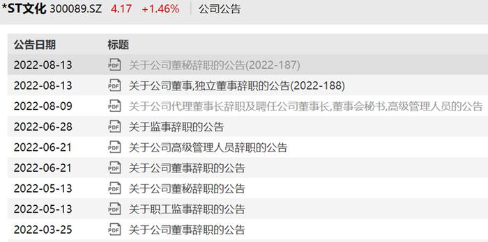 董事长上任10天被罢免、董秘上任5天就辞职 连电费都交不起 这家公司究竟发生了什么？