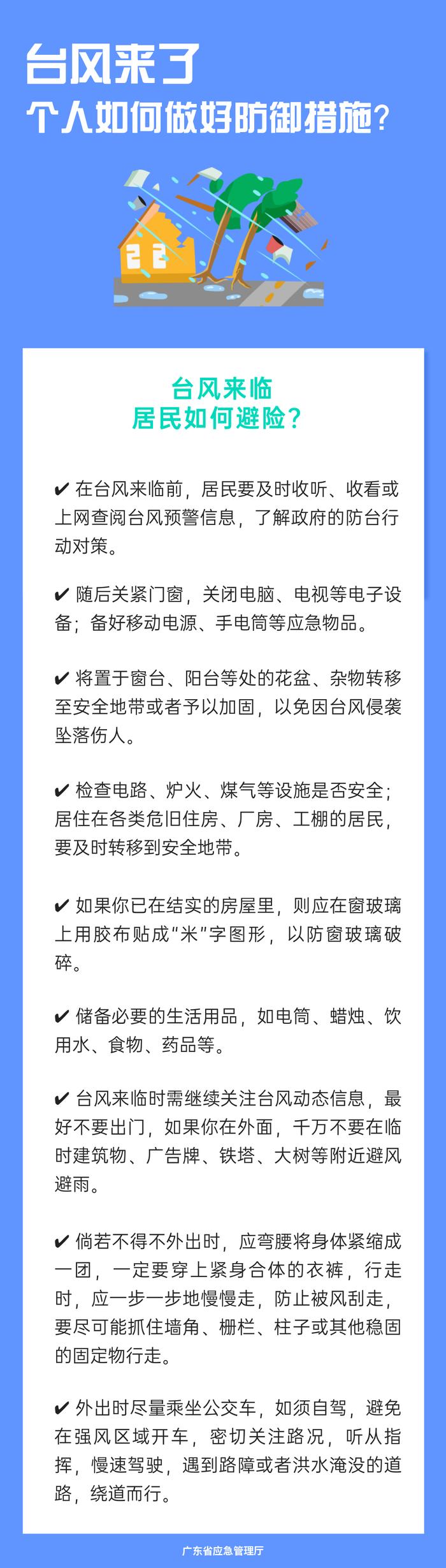 今年第9号台风生成！惠州发布重大气象信息！