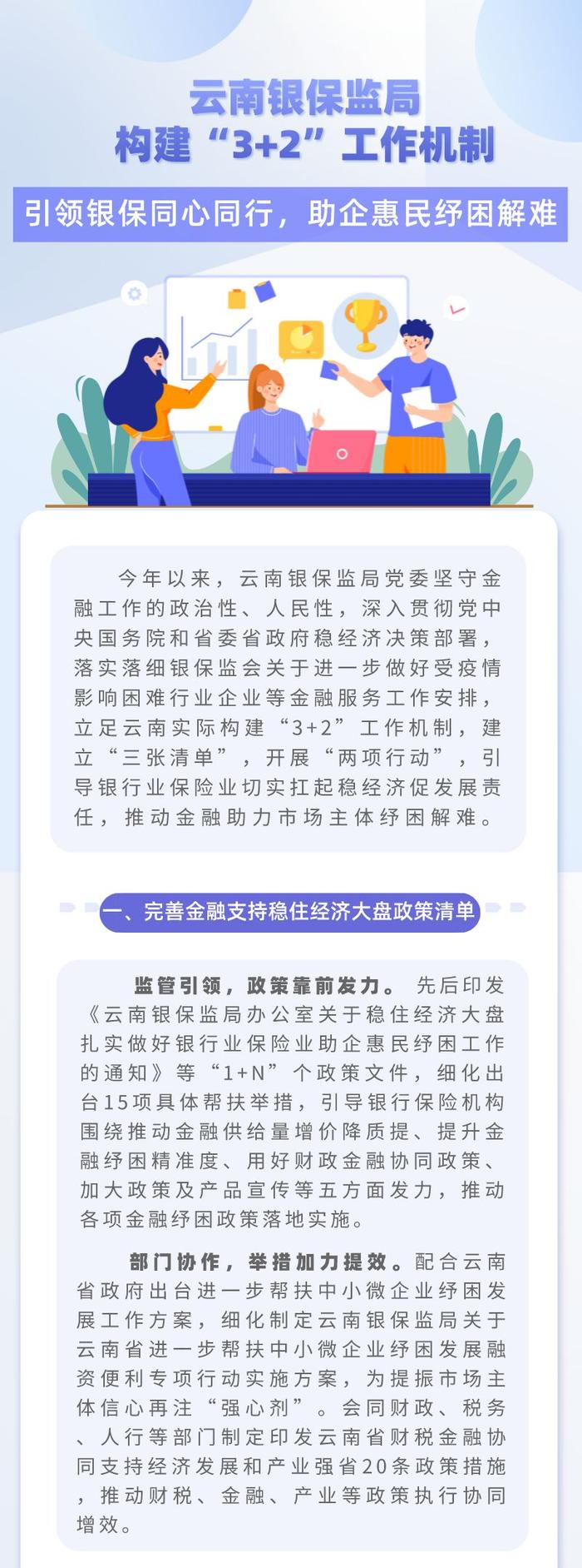 云南银保监局构建“3+2”工作机制 引领银保同心同行 助企惠民纾困解难