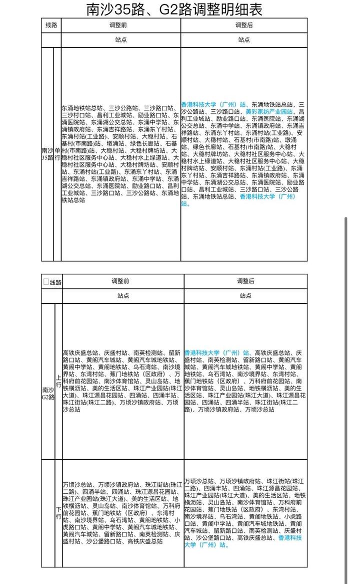 8月22日起，广州这些公交停靠香港科技大学（广州）站