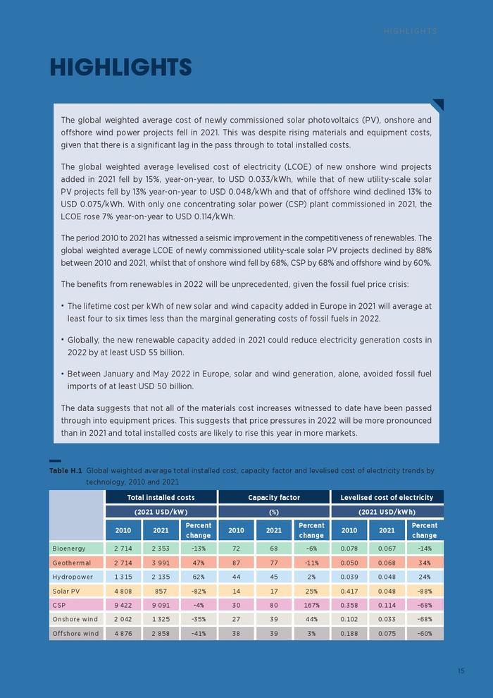 IRENA：2021年可再生能源发电成本报告