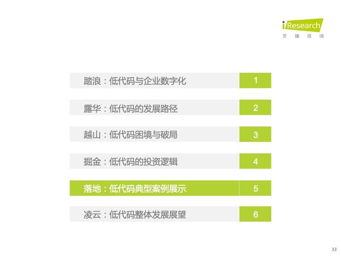 艾瑞咨询：2022年中国低代码行业研究报告