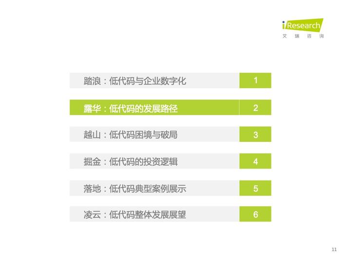 艾瑞咨询：2022年中国低代码行业研究报告