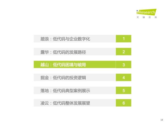 艾瑞咨询：2022年中国低代码行业研究报告