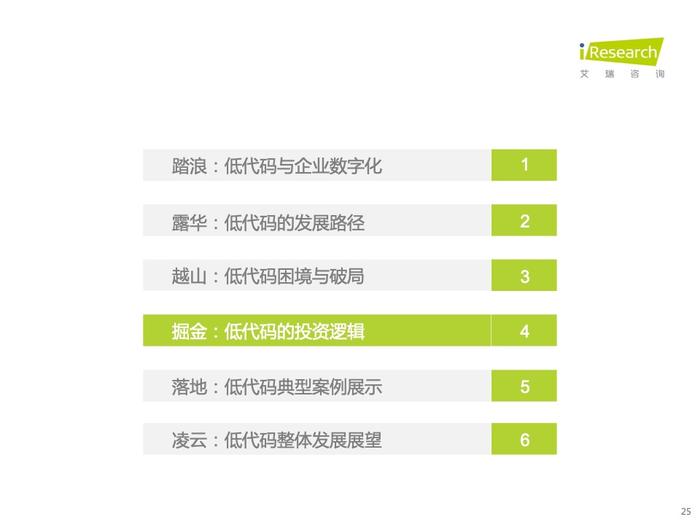 艾瑞咨询：2022年中国低代码行业研究报告