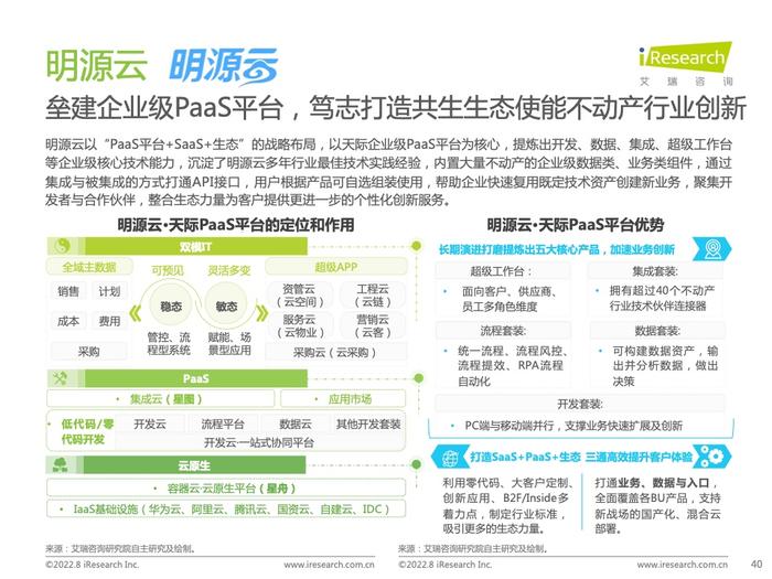 艾瑞咨询：2022年中国低代码行业研究报告