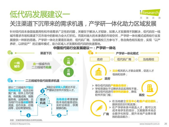 艾瑞咨询：2022年中国低代码行业研究报告