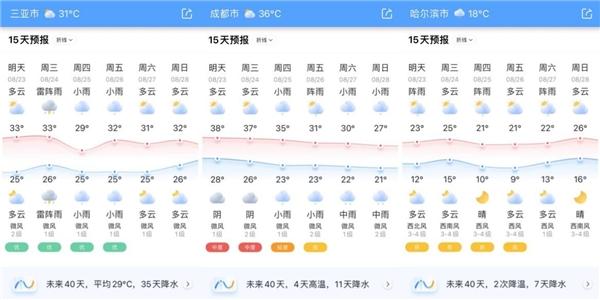 墨迹天气：暑出处暑时，渐有新凉递好秋