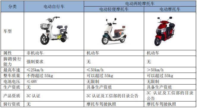 和讯SGI公司|爱玛科技SGI指数最新评分75分，股价上涨110%，研发投入成“心病”，“千年老二”如何打赢这场翻身仗？