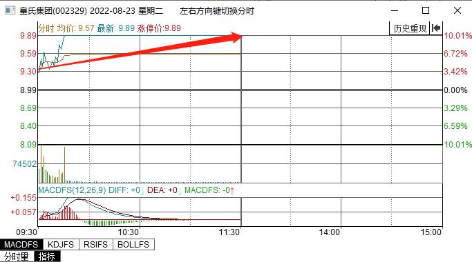 相信“光”的力量？近20家公司跨界光伏挤破头，卖牛奶的一出手就是100亿