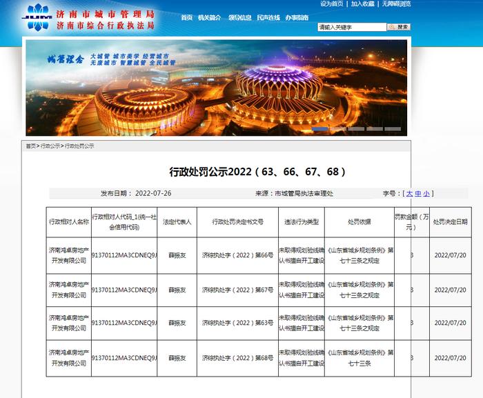 济南万象新天项目未取得规划验线确认书擅自开工建设 开发商同天连收4张罚单