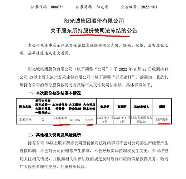 阳光城：股东泰禾建材所持1.94亿股因财产保全被法院司法冻结