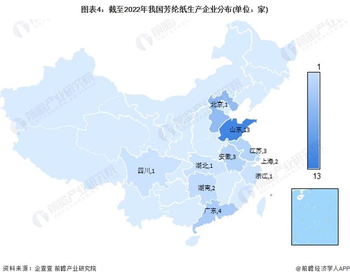 2022年中国芳纶纸行业市场现状及竞争格局分析 生产企业集中在山东、河北【组图】