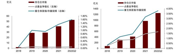 中金：保险公司永续债正式落地，投资价值几何