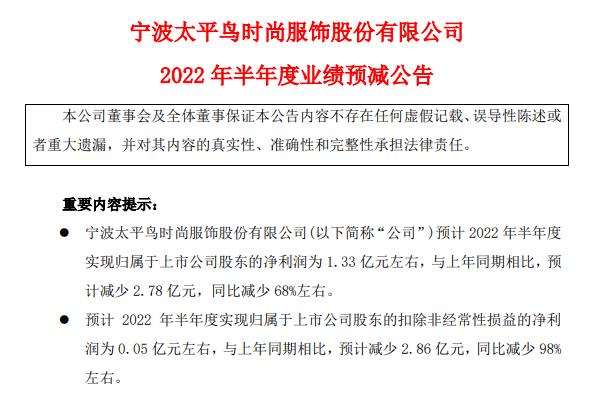 6家服装上市公司公布成绩单，有的艰难，有的业绩大涨