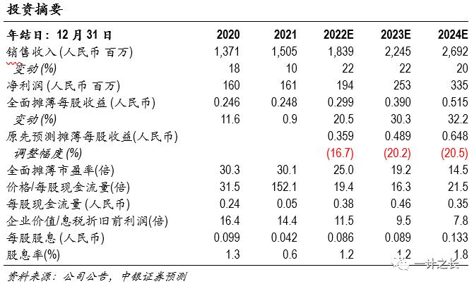 捷顺科技| Q2增速放缓改善，停车运营业务同增超四成(中银计算机)