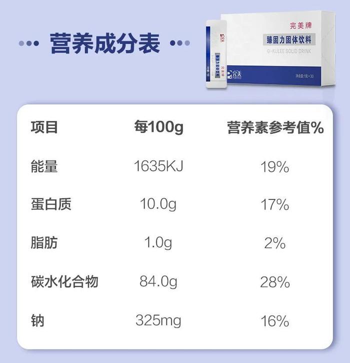 小标签，大秘密，食品包装上的营养标签你会看吗？