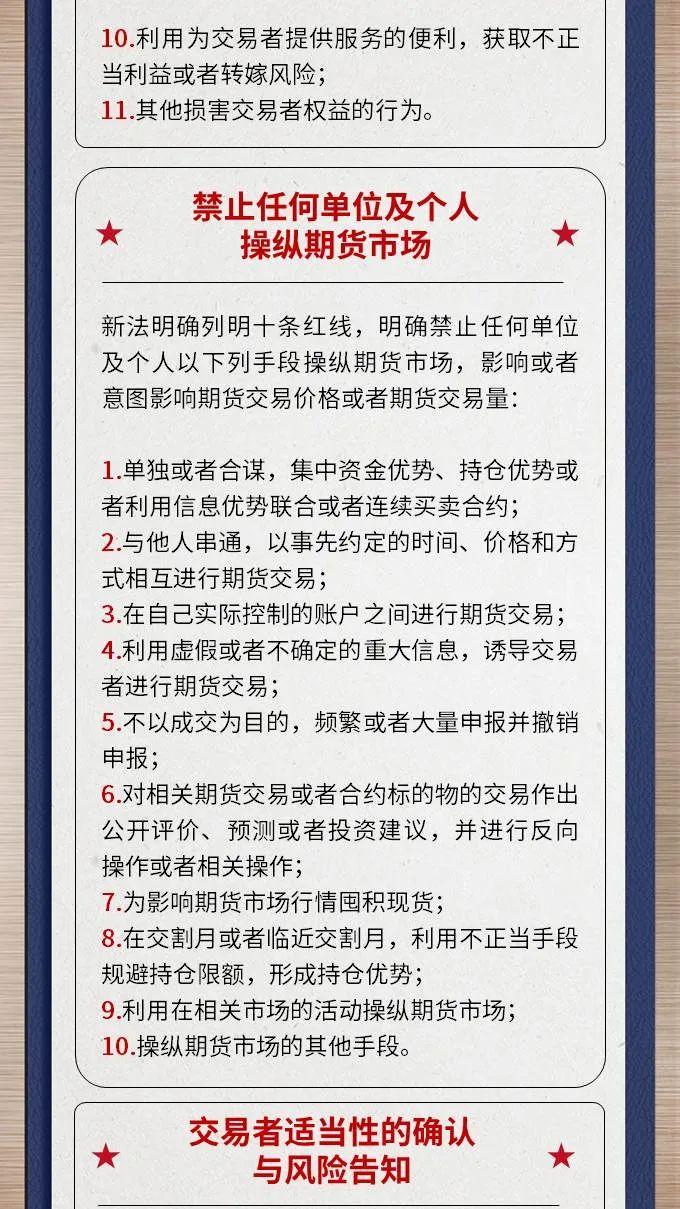 富说新规 | 《期货和衍生品法》对交易者做了哪些保护？