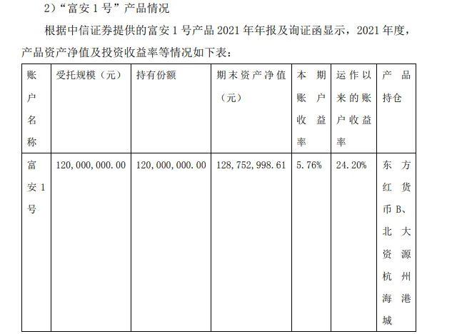 A股家纺龙头找“券商一哥”理财，1.2亿元本金仅兑付1000多万，原来是踩到了一颗大雷