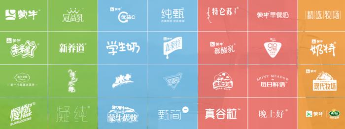 伊利、蒙牛各自的产品矩阵 图源:公司官网