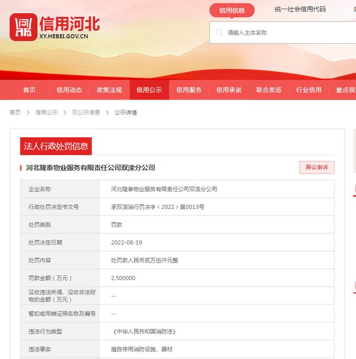 擅自停用消防设施  河北隆泰物业双滦分公司被罚款2.5万元