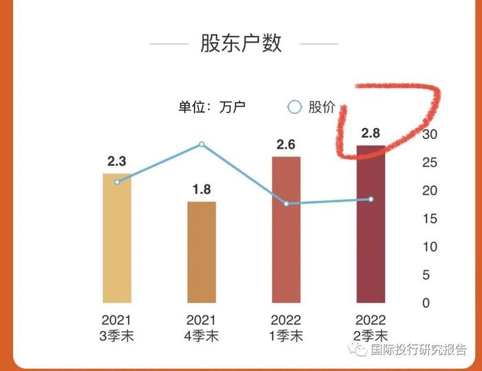 房地产急诊室ICU报告：被许家印等重度感染娜丽莎也入院了 已被列入信用观察名单