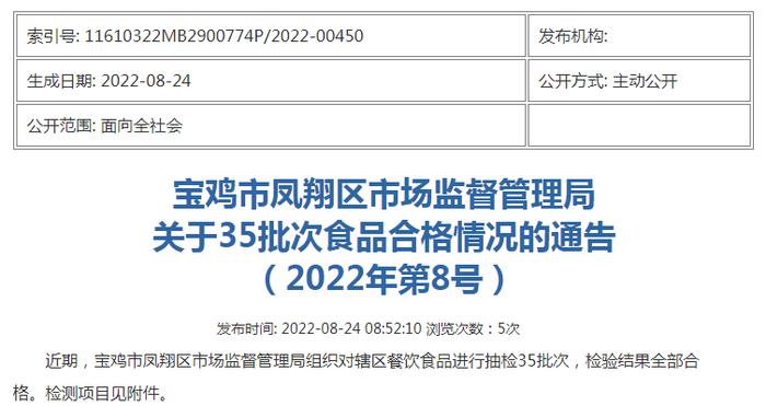 陕西省宝鸡市凤翔区市场监管局公布35批次食品抽检合格信息