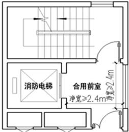 《河南省建设工程消防设计审查验收疑难问题技术指南（第一册）》印发