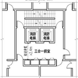 《河南省建设工程消防设计审查验收疑难问题技术指南（第一册）》印发